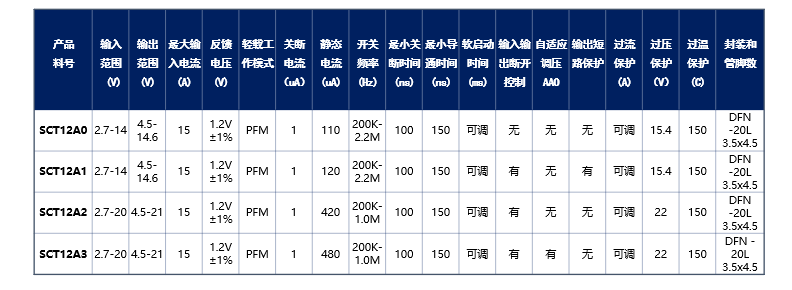 麻将胡了2游戏入口(中国游)官方网站