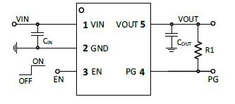 3V-28V Vin，300mA，2.4uA IQ，带PG功效的低压差调理器