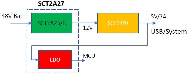 麻将胡了2游戏入口(中国游)官方网站