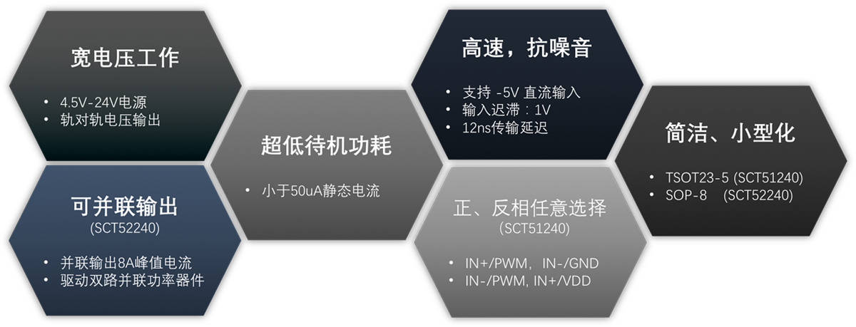 麻将胡了2游戏入口(中国游)官方网站