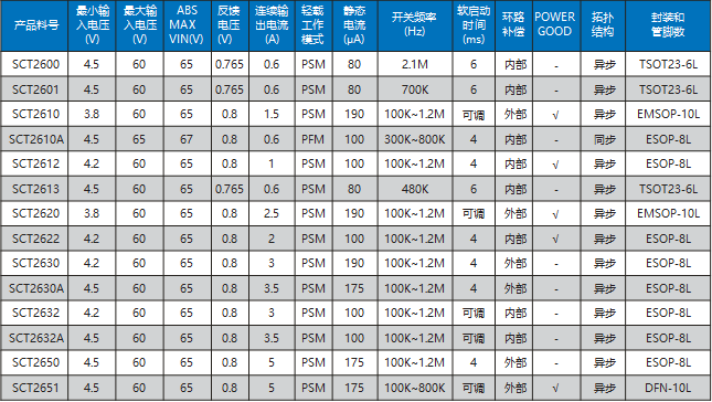 麻将胡了2游戏入口(中国游)官方网站