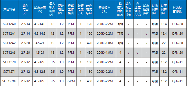 麻将胡了2游戏入口(中国游)官方网站