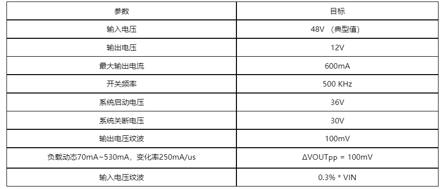 麻将胡了2游戏入口(中国游)官方网站