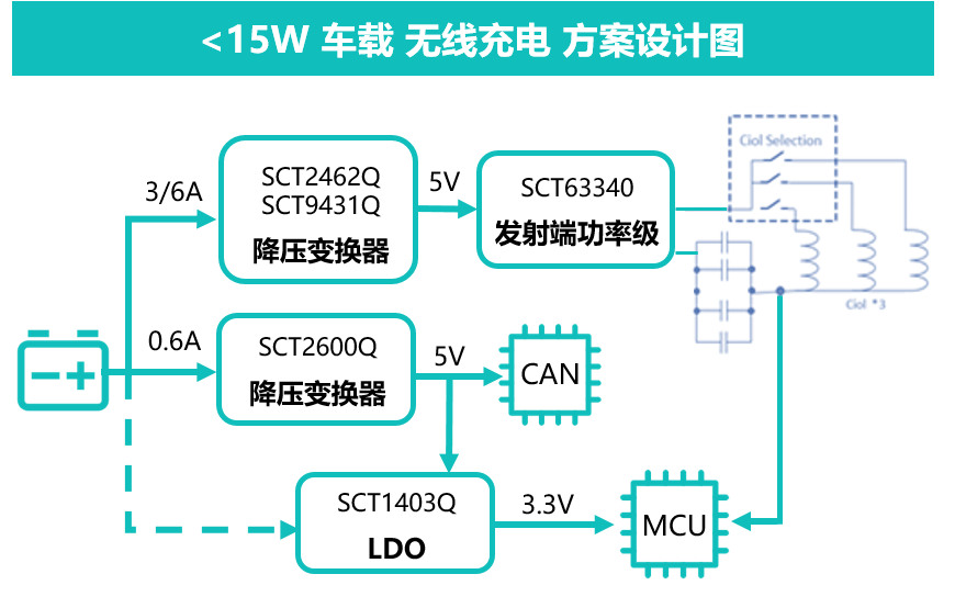 麻将胡了2游戏入口(中国游)官方网站