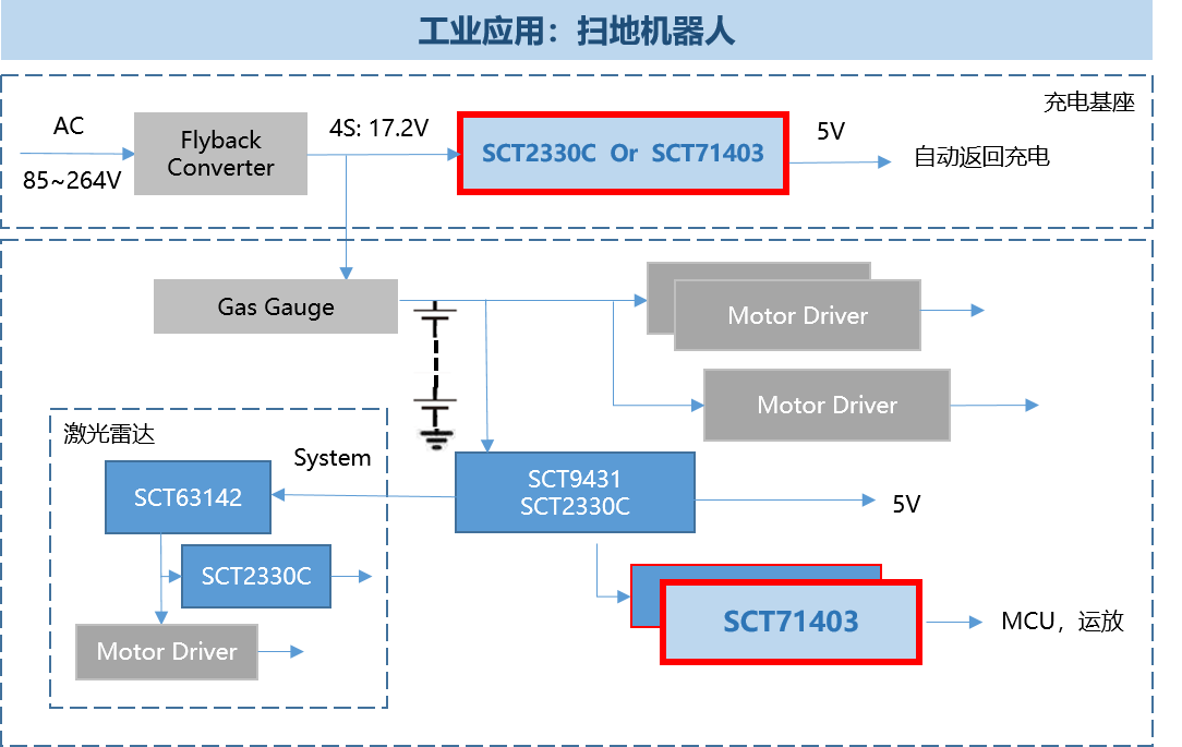 麻将胡了2游戏入口(中国游)官方网站