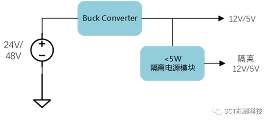 麻将胡了2游戏入口(中国游)官方网站