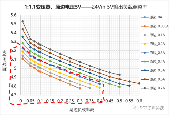 麻将胡了2游戏入口(中国游)官方网站