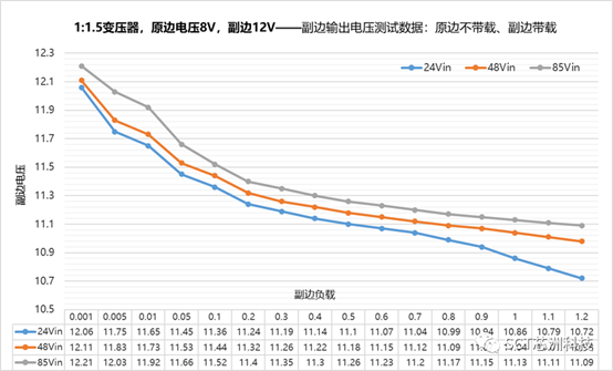 麻将胡了2游戏入口(中国游)官方网站