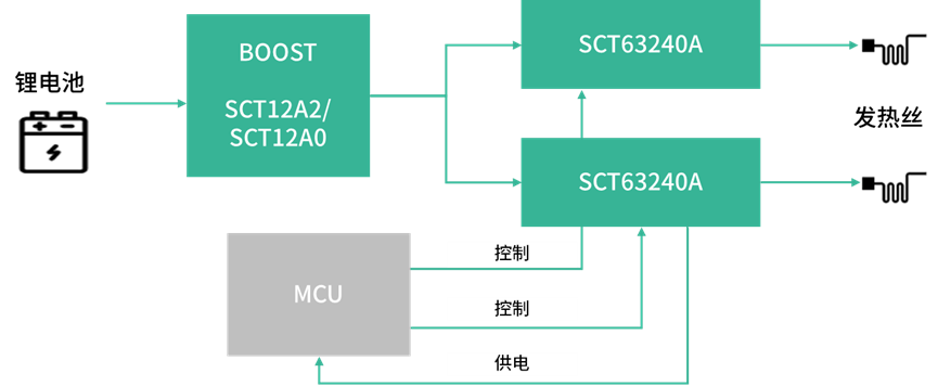 麻将胡了2游戏入口(中国游)官方网站